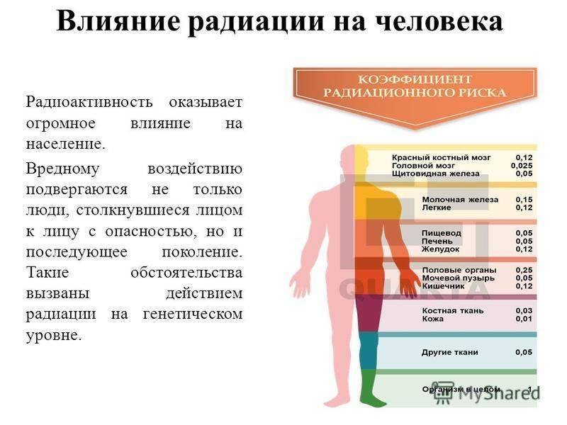 Вред курения на организм человека — санкт-петербургское государственное бюджетное учреждение здравоохранения «городская поликлиника № 78»
