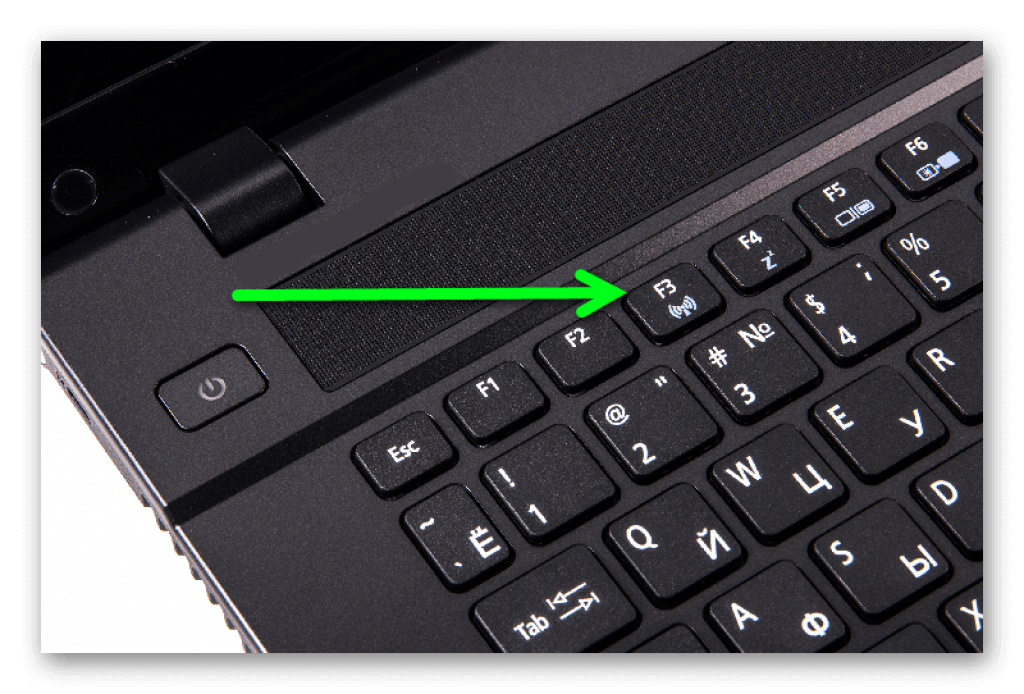 Кнопка вай фай на ноутбуке Acer. Кнопка FN+f8. Кнопки FN+f5 что это. Клавиатура ноутбука леново кнопка FN.