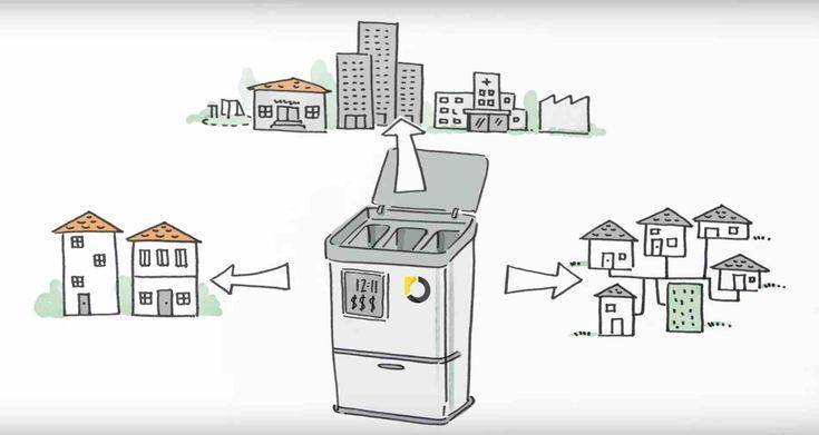 Основные принципы концепции zero waste: осознанная жизнь без отходов
