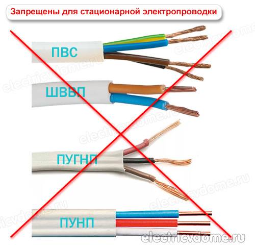 Какой кабель лучше всего использовать для проводки в квартире