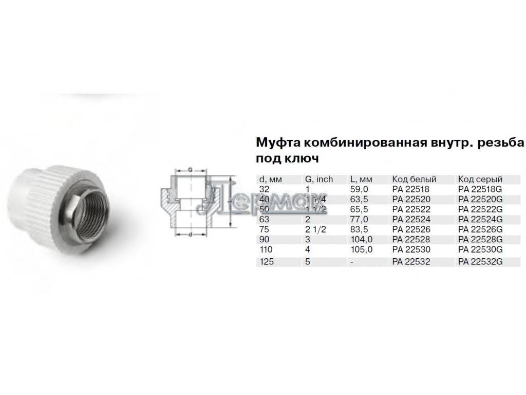 Комбинированная резьба. Муфта комбинированная ПП ду20 разборная вес. Муфта комбинированная 32мм Pro Aqua. Муфта комбинированная PP-R dn20 / резьба внутр. G1/2