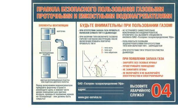 Требования пожарной безопасности к газовым котельным: правила .