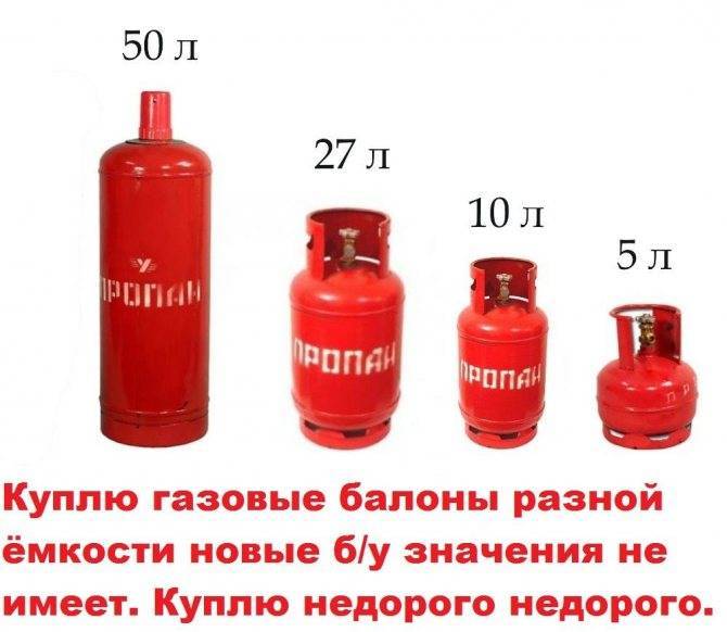 Как выбрать газовый баллончик для горелки? / новости / труборезофф.ру