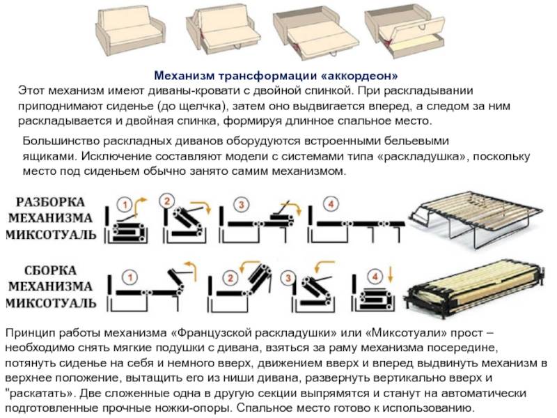Механизмы раскладывания диванов: виды и лучшие типы конструкций