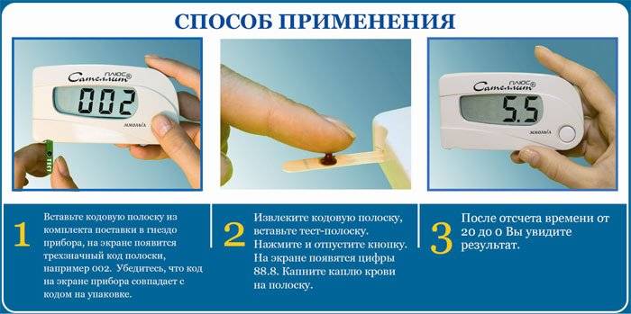 Как пользоваться глюкометром: как правильно измерить сахар в крови, алгоритм действий, обучающее видео | house-fitness.ru