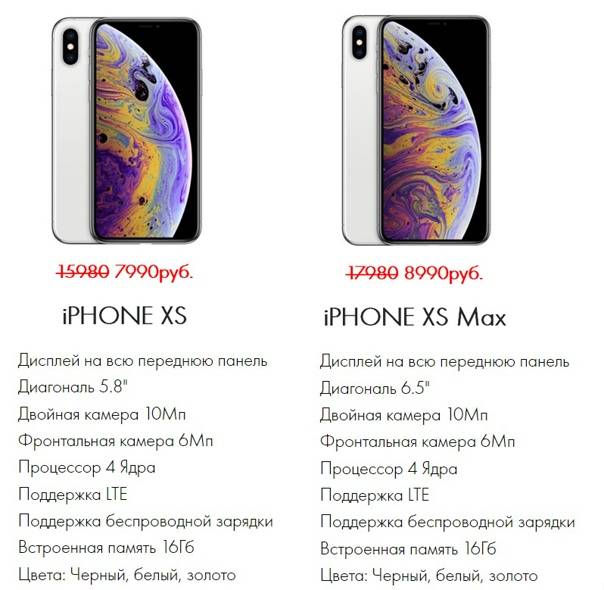 Iphone xs и iphone xs max - обзор смартфонов apple - itc.ua