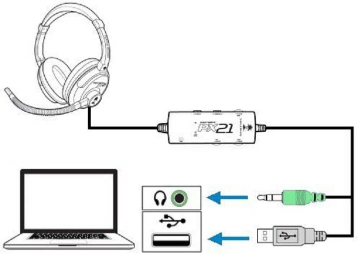 Как подключить наушники с микрофоном к компьютеру (3 мин)