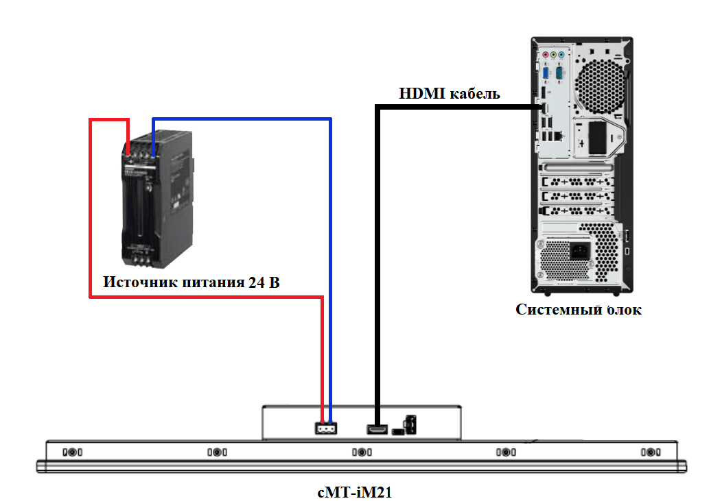 Как подключить 2 монитора к одному компьютеру: подробный мануал