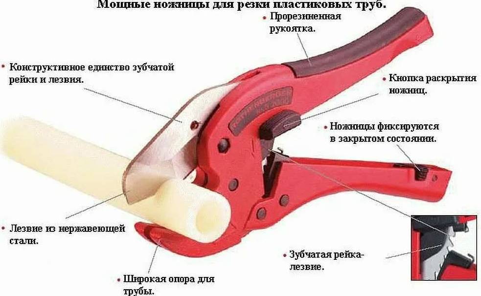 Труборез для полипропиленовых труб: разновидности, выбор моделей