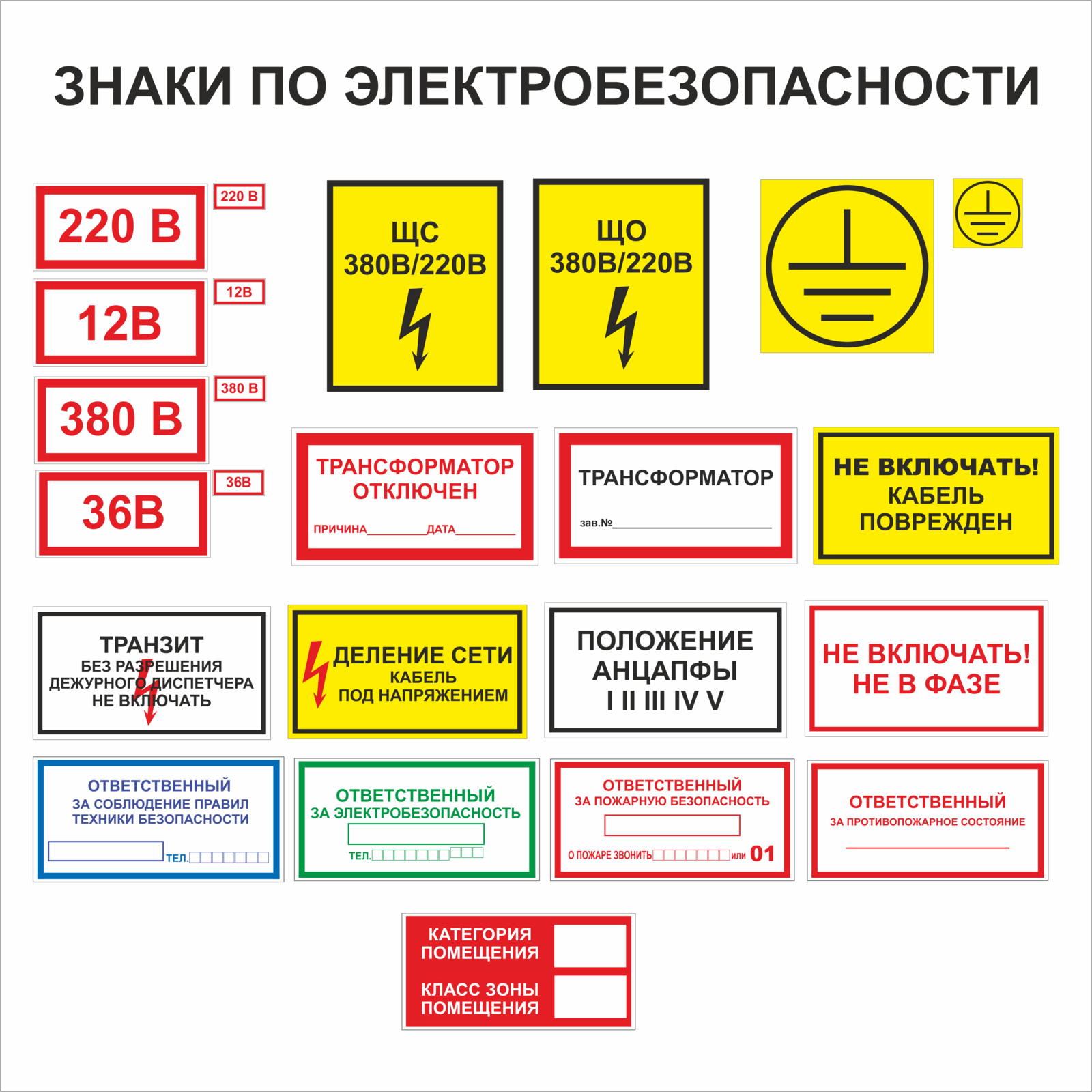 Плакаты и знаки безопасности применяемые в электроустановках