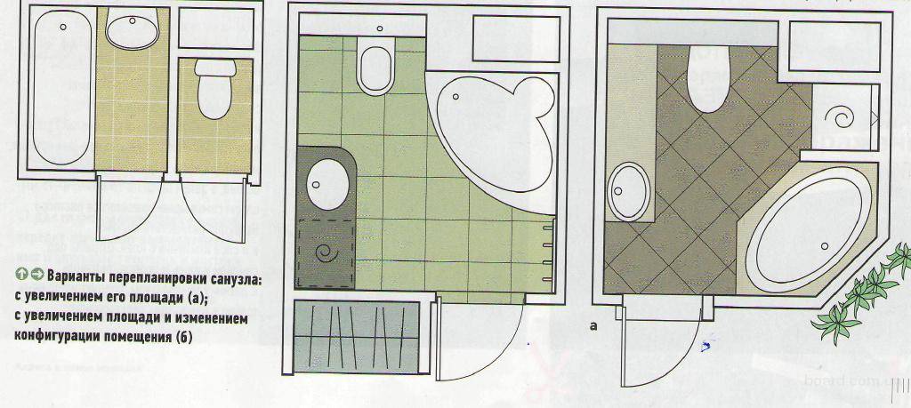 Выбор проекта при перепланировке ванной комнаты и санузла