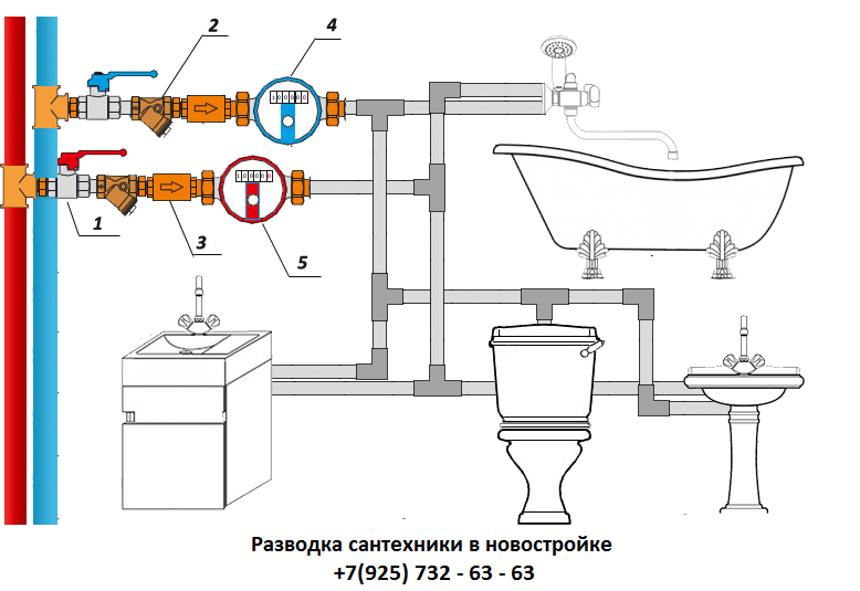 Подключения в ванной комнате. Схема разводки труб водоснабжения. Схема разводки труб водоснабжения в ванной. Схема подключения сантехнических приборов. Схема разводки труб водоснабжения в туалете.
