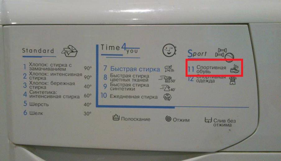 Как правильно постирать пуховую куртку в стиральной машине автомат