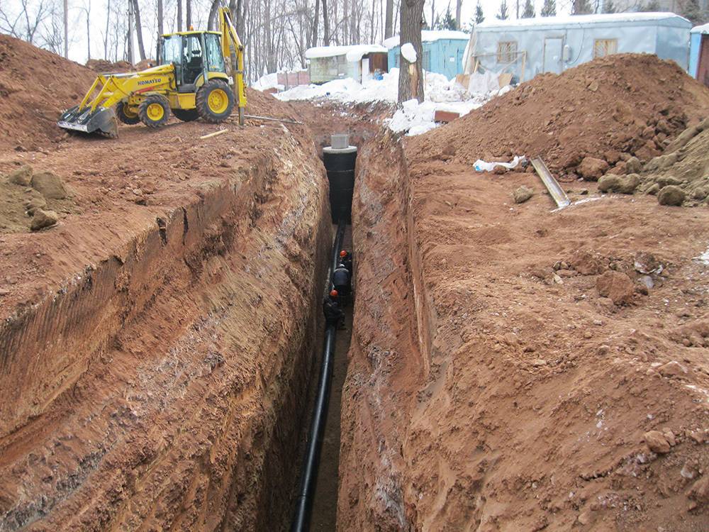 Надземные и подземные газопроводы: устройство и особенности прокладки