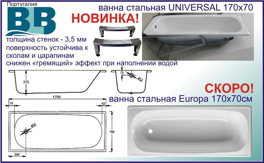 Выбираем ванну: чугун, сталь или акрил? | домфронт