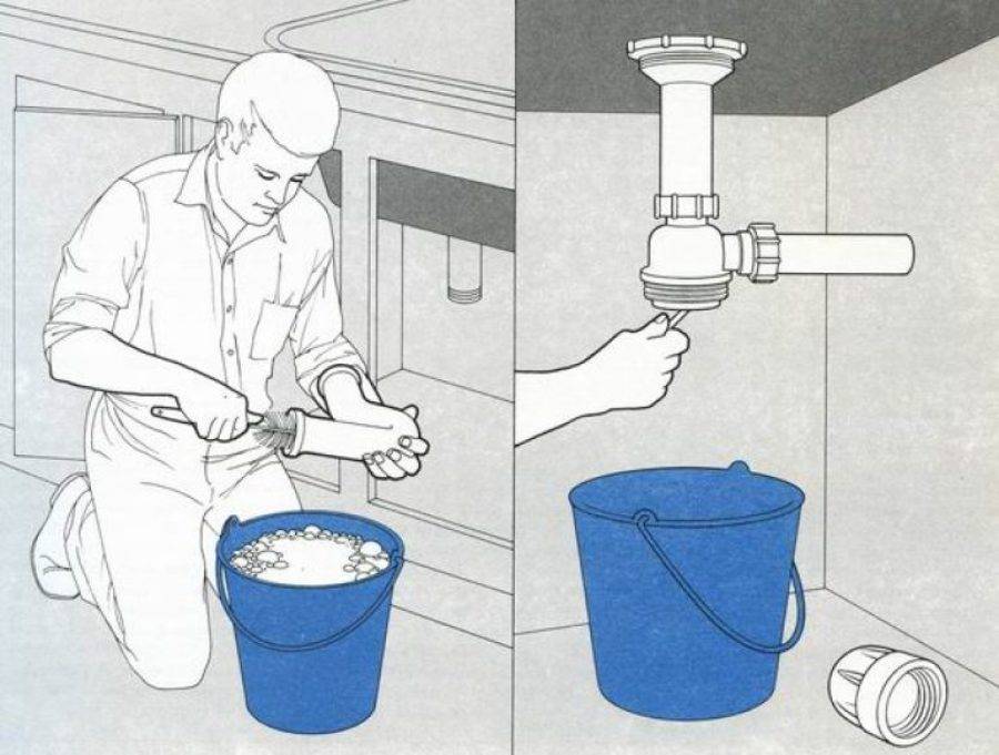 Запах канализации в квартире или в ванной: причины появления и способы устранения