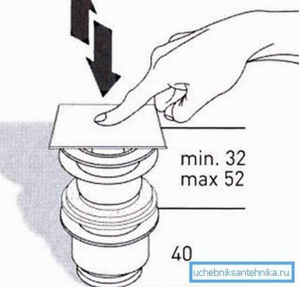 Как снять донный клапан в раковине