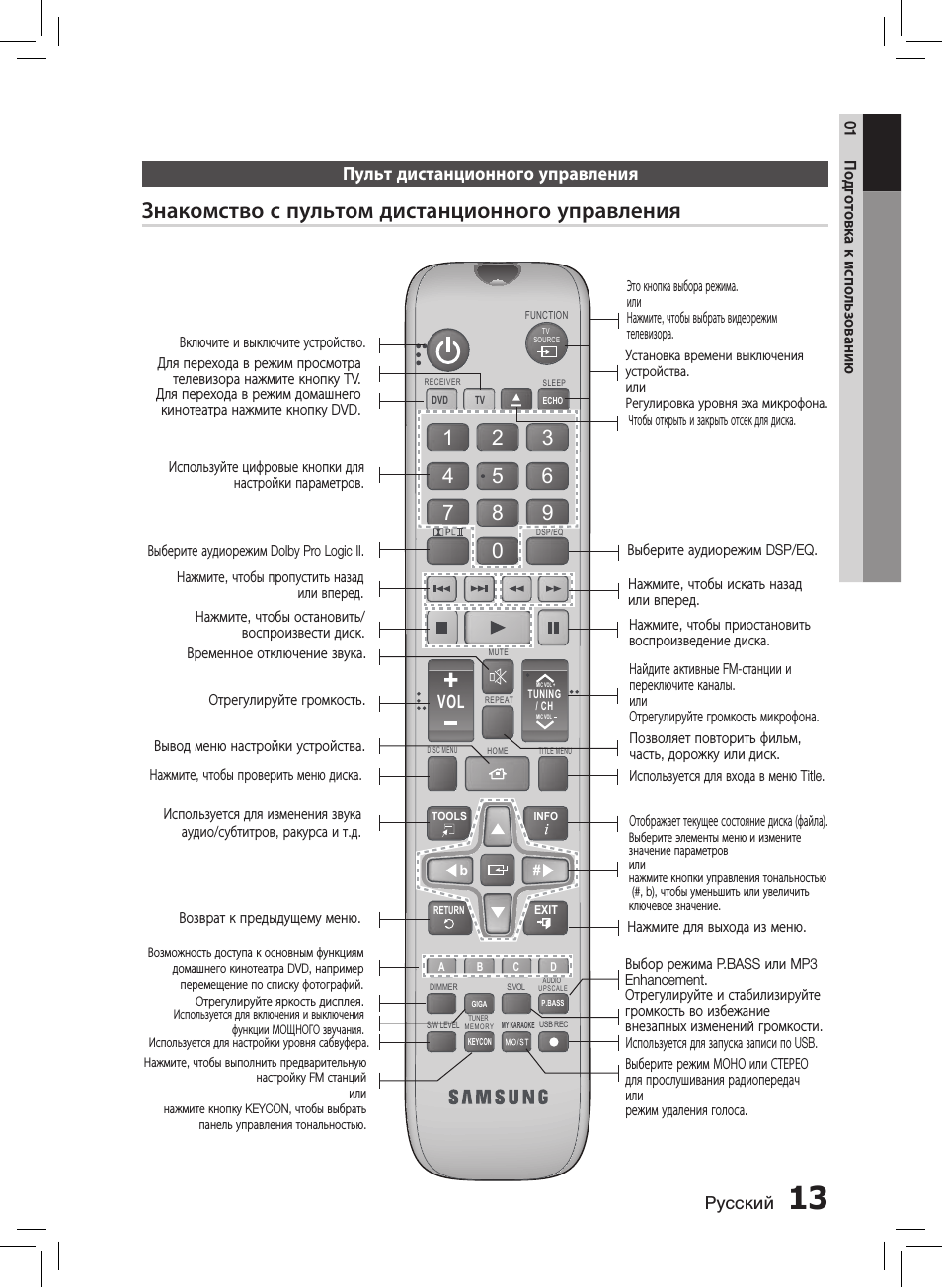 Где на пульте кнопка формат изображения