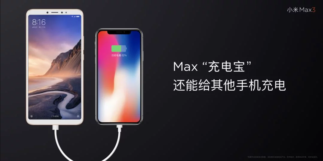 Обзор xiaomi mi max 3: характеристики, тесты, недостатки (2019)