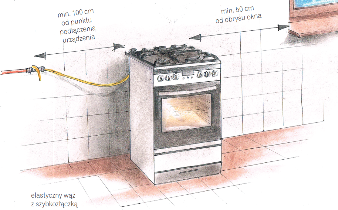 Можно ли самостоятельно отключить газовую плиту и как это сделать?