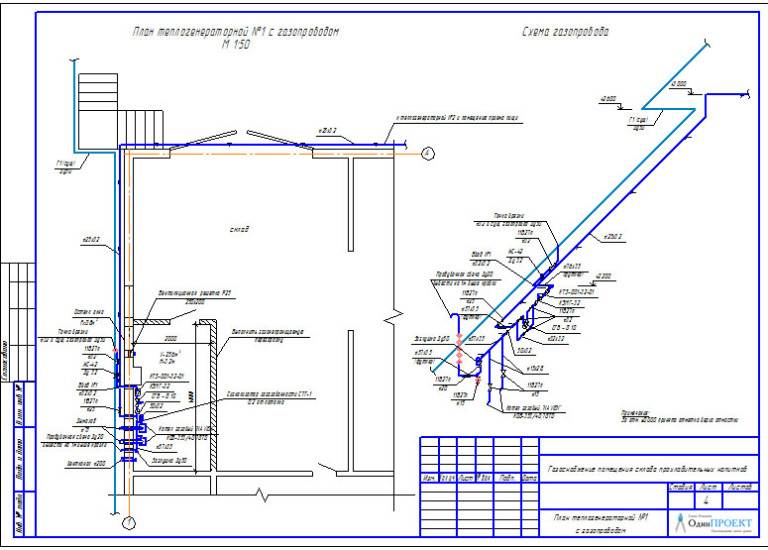 Магистральные трубопроводы. классификация магистральных трубопроводов
