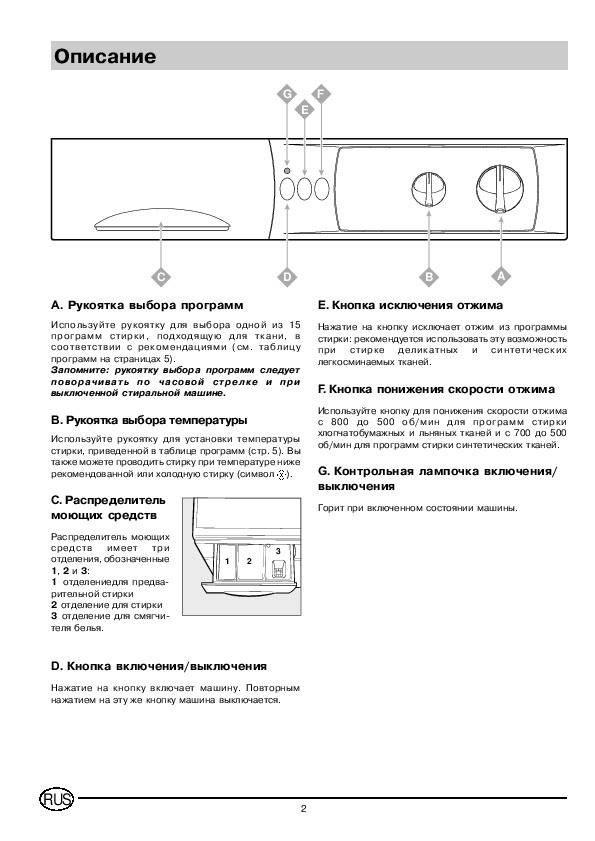 Индезит стиральная машина инструкция на русском старого образца