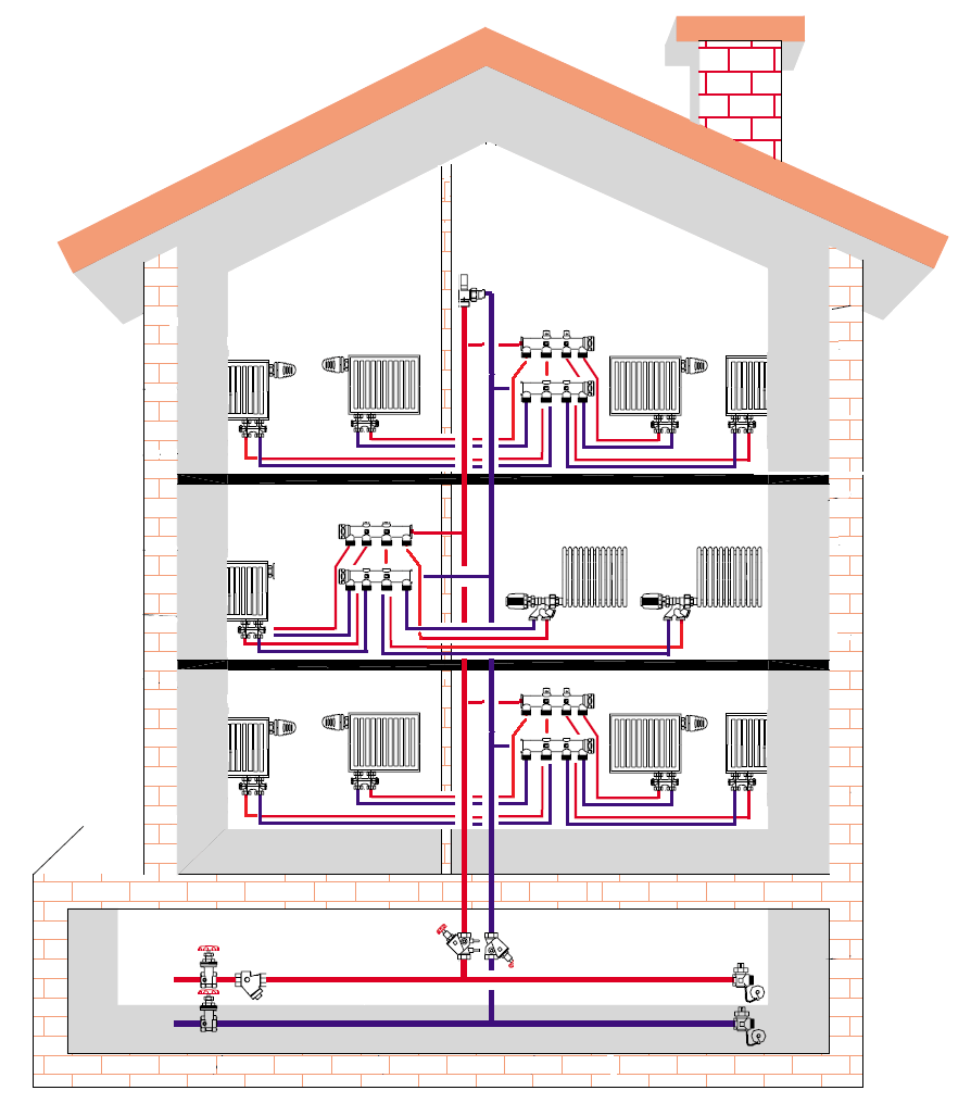 Проект отопления. Коллекторная система отопления схема. Тупиково Коллекторная система отопления. Коллекторная система на 2 этажа. Системы отопления с Коллекторная система отопления.