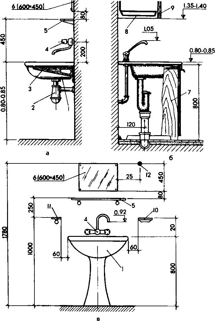  установки раковины в ванной: стандарты, схемы, требования