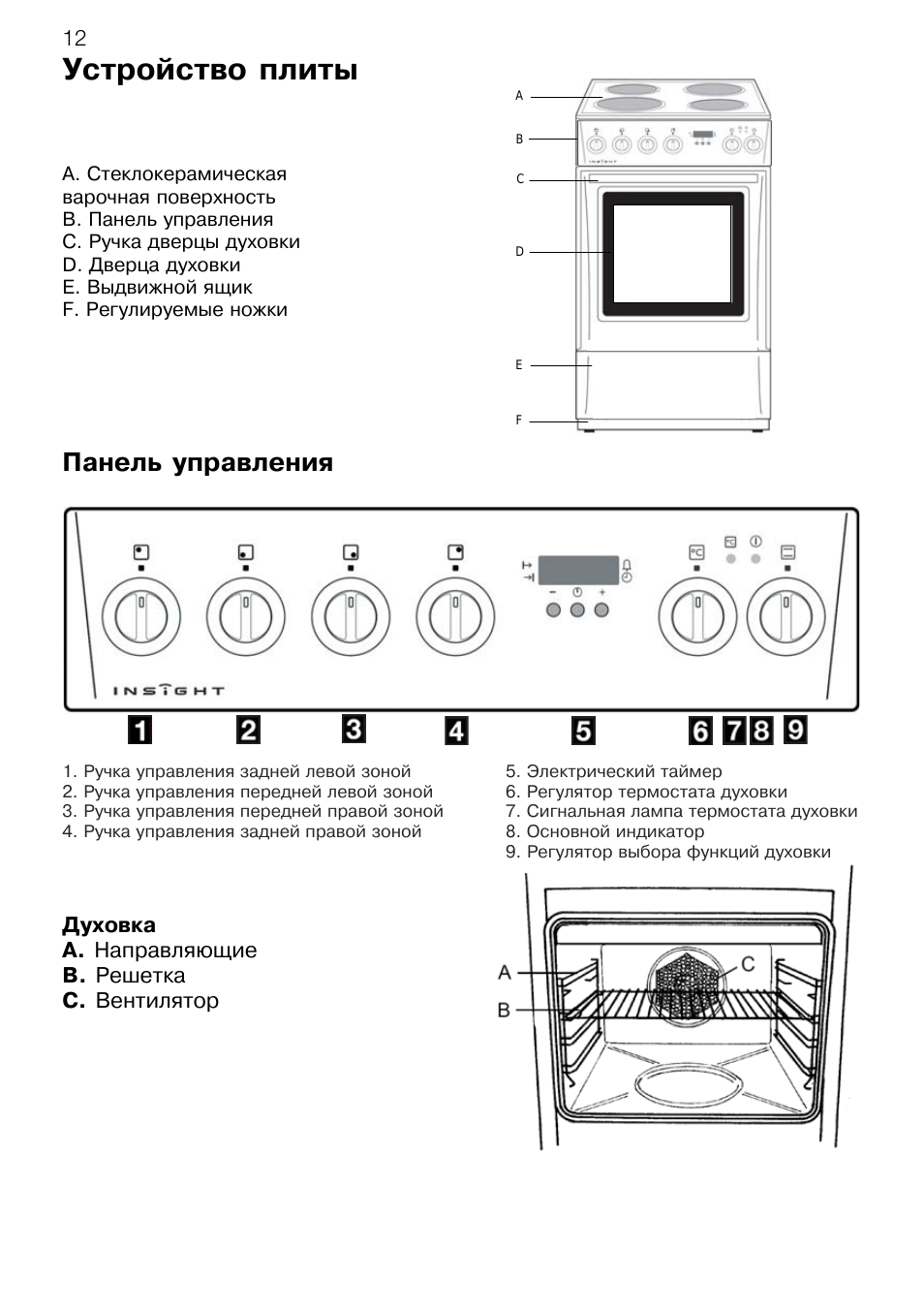 Как пользоваться электрической плитой — инструкция, безопасность