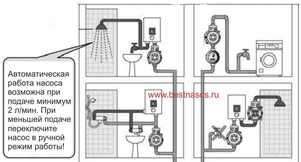 Насос повышения давления схема подключения