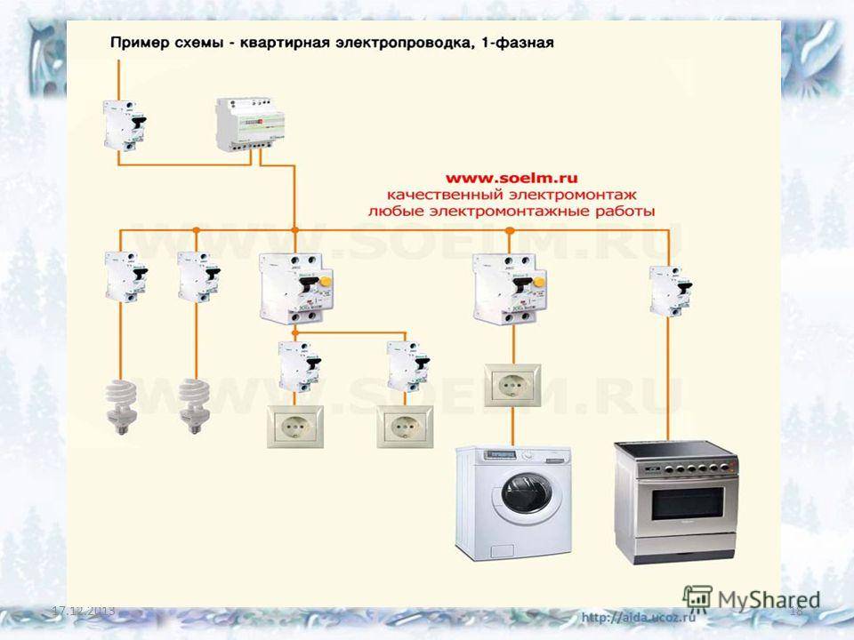 Характерные неисправности электрооборудования и способы их устранения