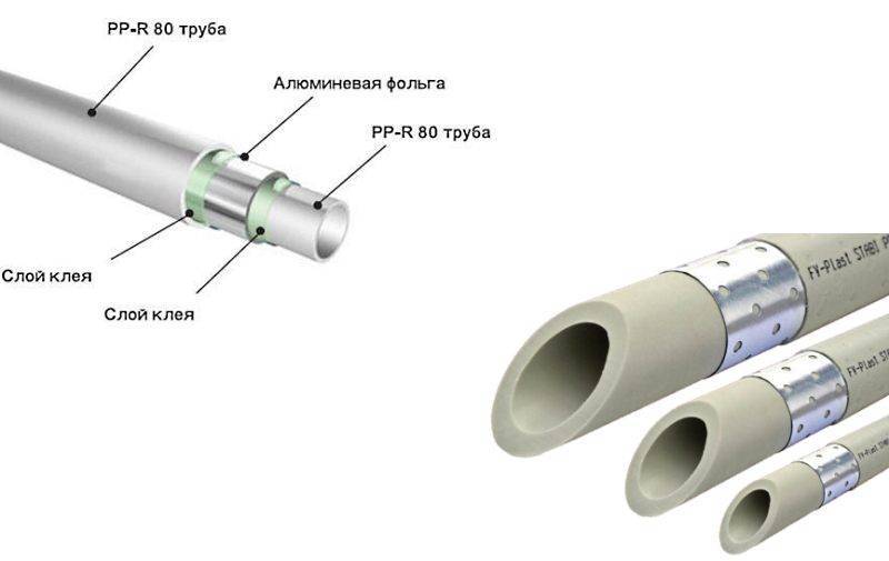 Какие трубы выбрать для водопровода: металлопластиковые или полипропиленовые