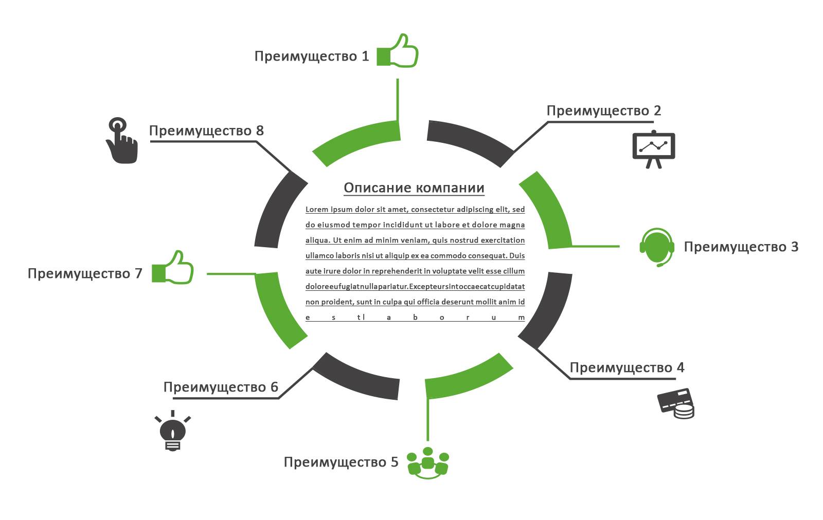 Преимущества презентации. Преимущества компании. Описать преимущества компании. Инфографика преимущества компании. Преимущества нашей продукции.