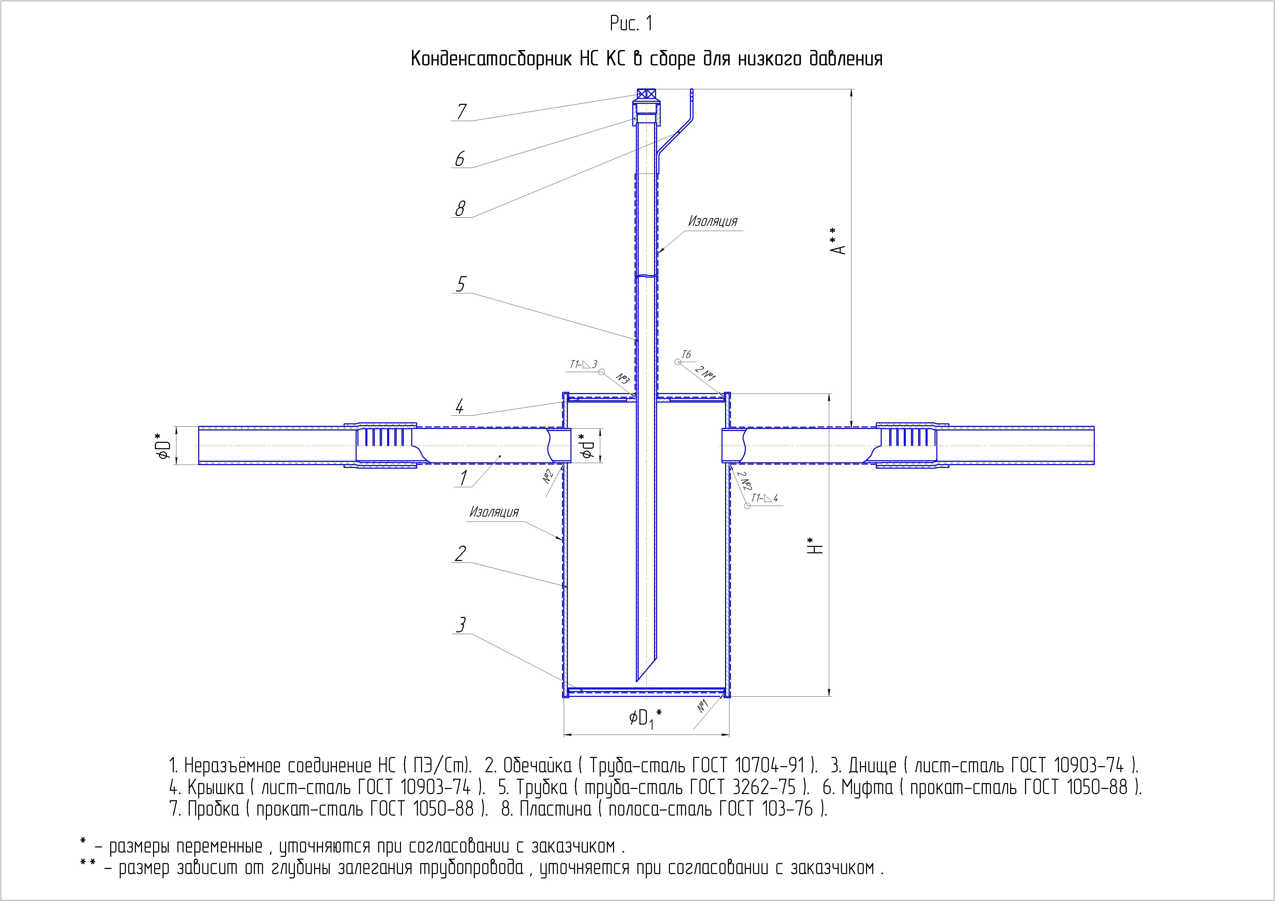 Назначение и устройство конденсатосборников — насос для откачки конденсата из газопровода