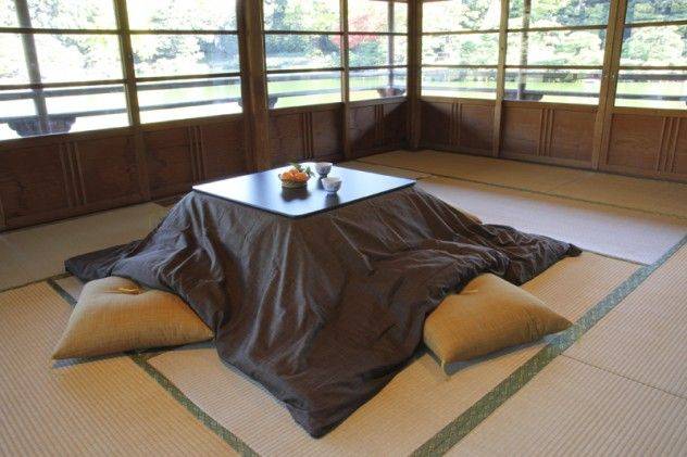 Котацу - традиционный японский стол