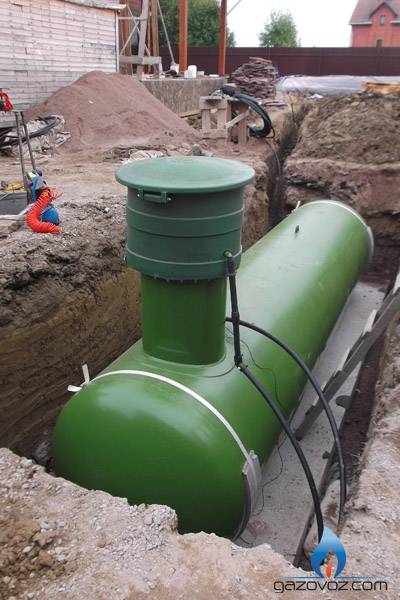 Стоимость установки газгольдера в частном доме: цены загородных систем