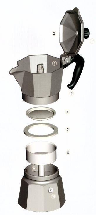 Кофеварка гейзерного типа: принцип работы, описание, инструкция и отзывы