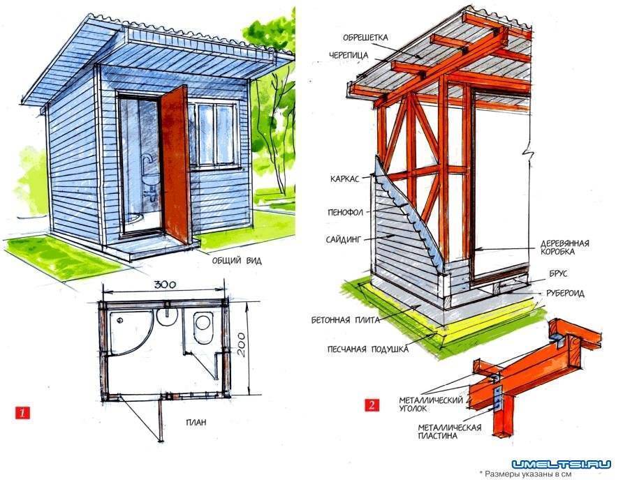 Проекты, чертежи и схемы дачного туалета