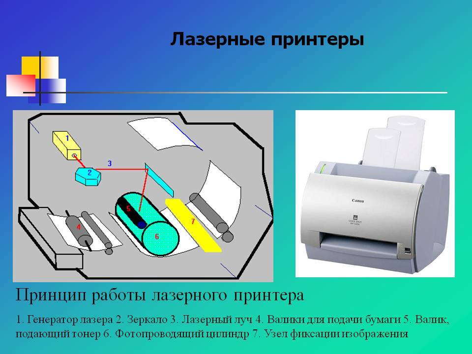 Источником изображения красителем в лазерных принтерах является