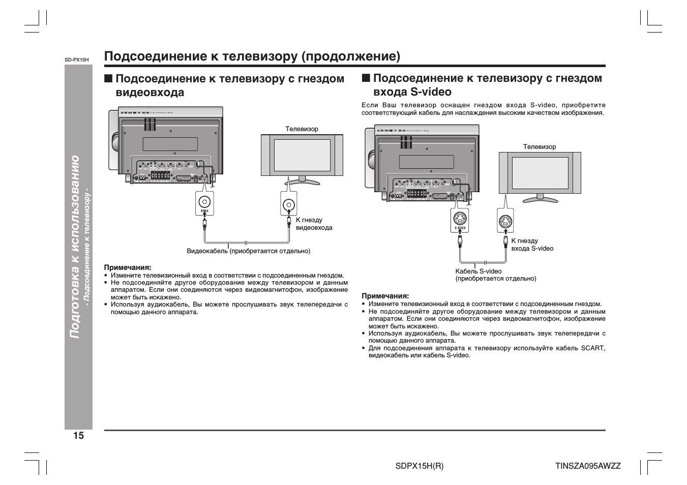 Почему на видеомагнитофоне звук есть а изображения нет