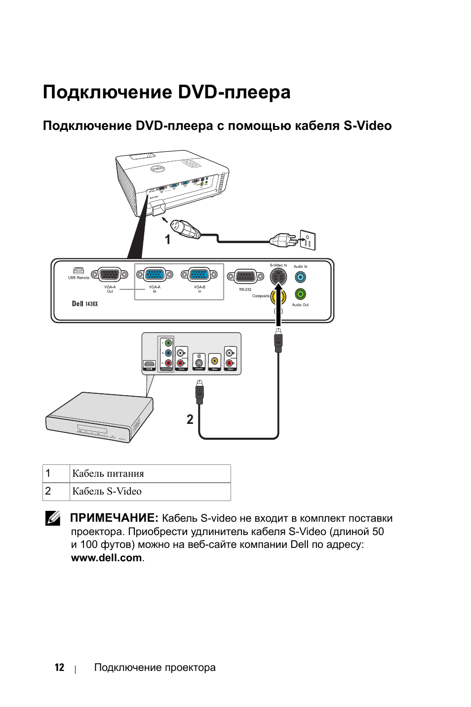 Как подключить видеомагнитофон к телевизору за 5 минут