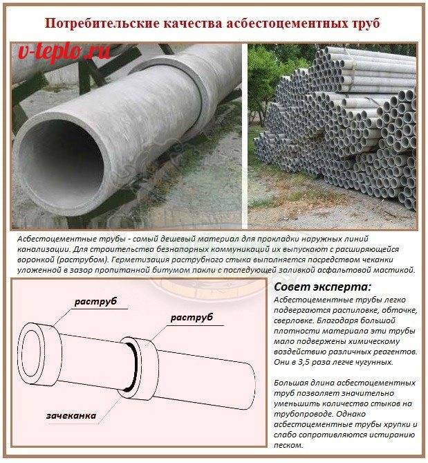 ???? как выбрать эффективный утеплитель для труб