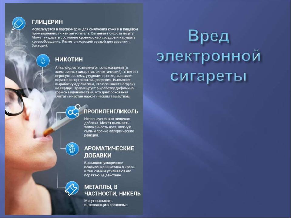 Электронная сигарета - вред для окружающих