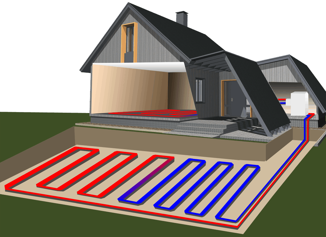 Геотермальное отопление дома своими руками: схема и особенности монтажа