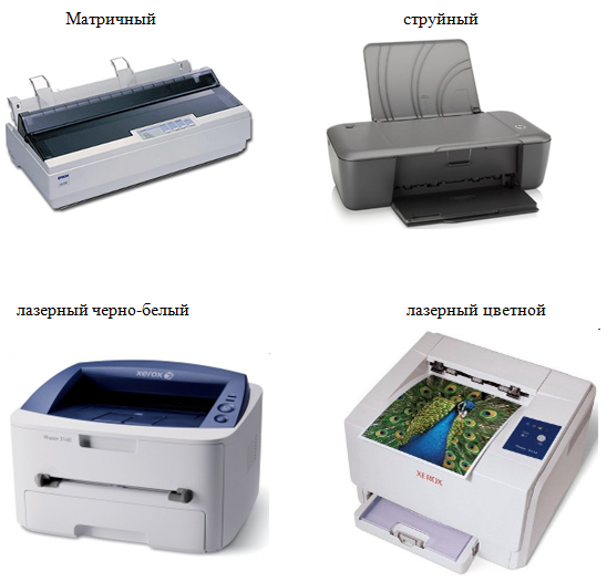 Какой лучше принтер, сканер, копир для дома? советы по выбору, отзывы покупателей