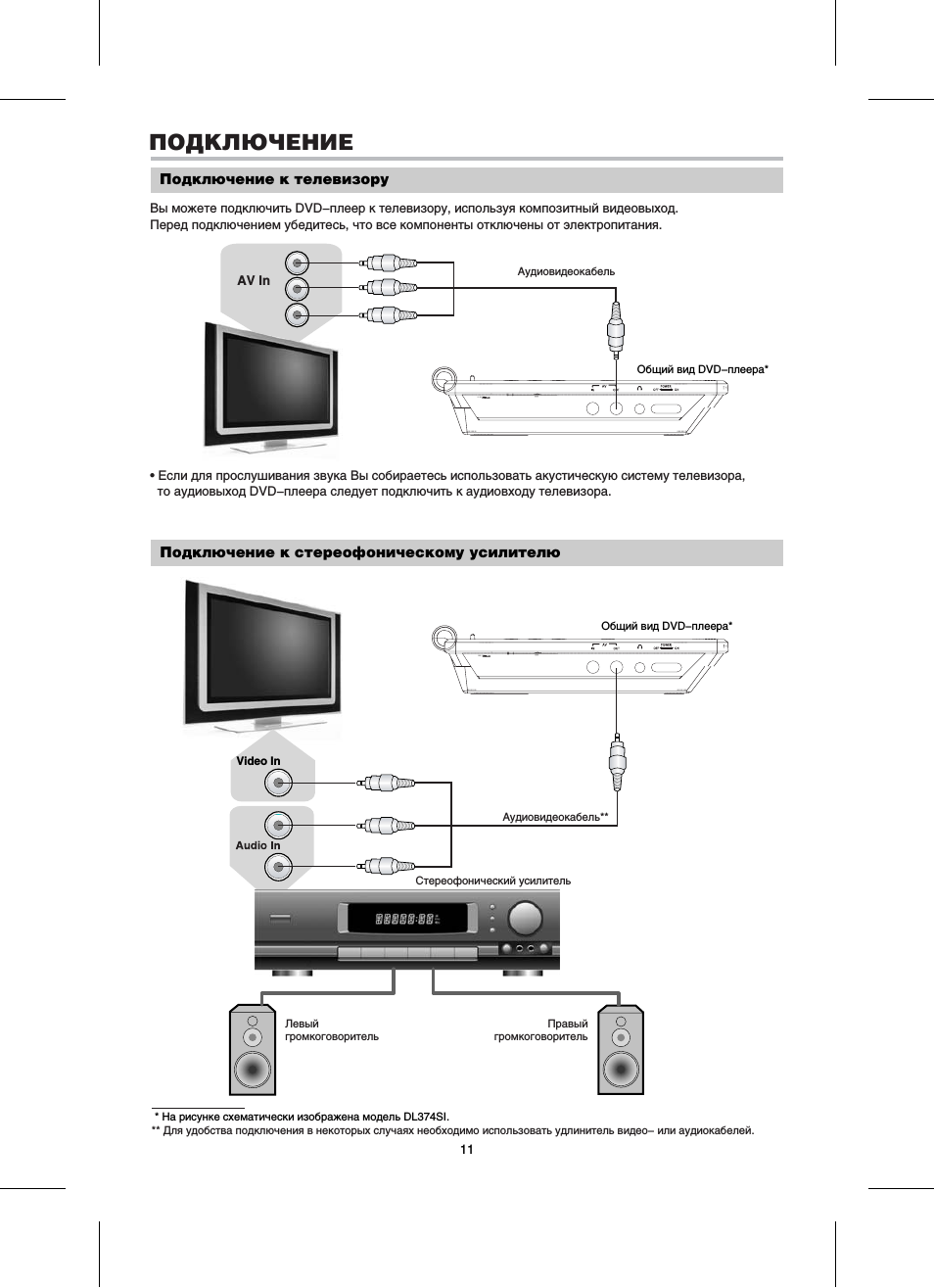 Как правильно подключить микрофон к телевизору smart tv?