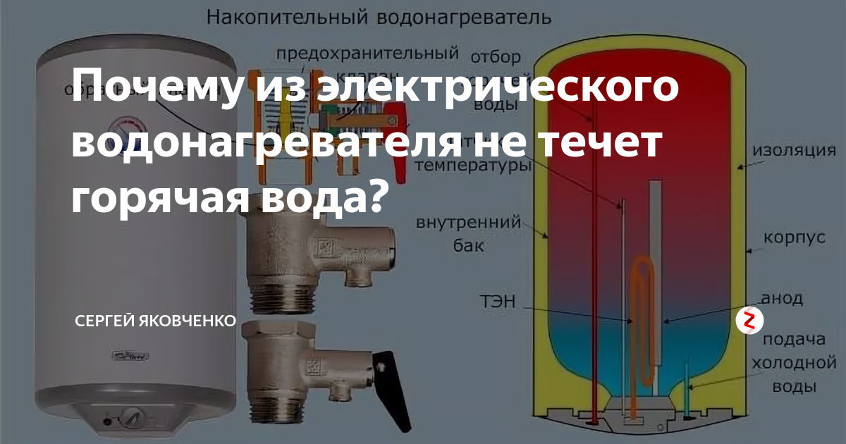 Почему из бойлера не идет горячая вода: ремонт своими руками