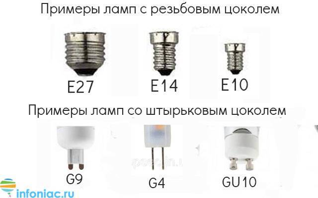 Замена лампочки в холодильнике: виды ламп для холодильников и инструкция по замене в разных моделях