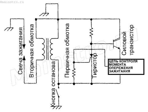 Зажигание триммера схема