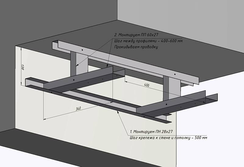 Процесс создания двухуровневого потолка из гипсокартона в подробностях
